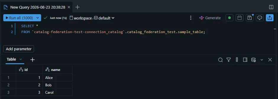 Databricks SQLの実行結果画面